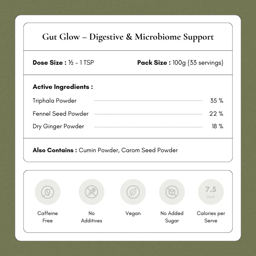 Gut Glow – Digestive & Microbiome Support