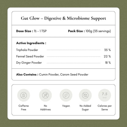 Gut Glow – Digestive & Microbiome Support