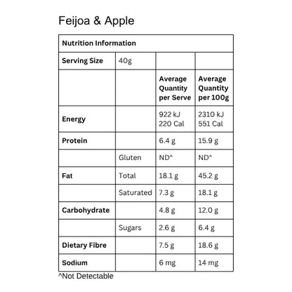 Feijoa & Apple Keto Porridge