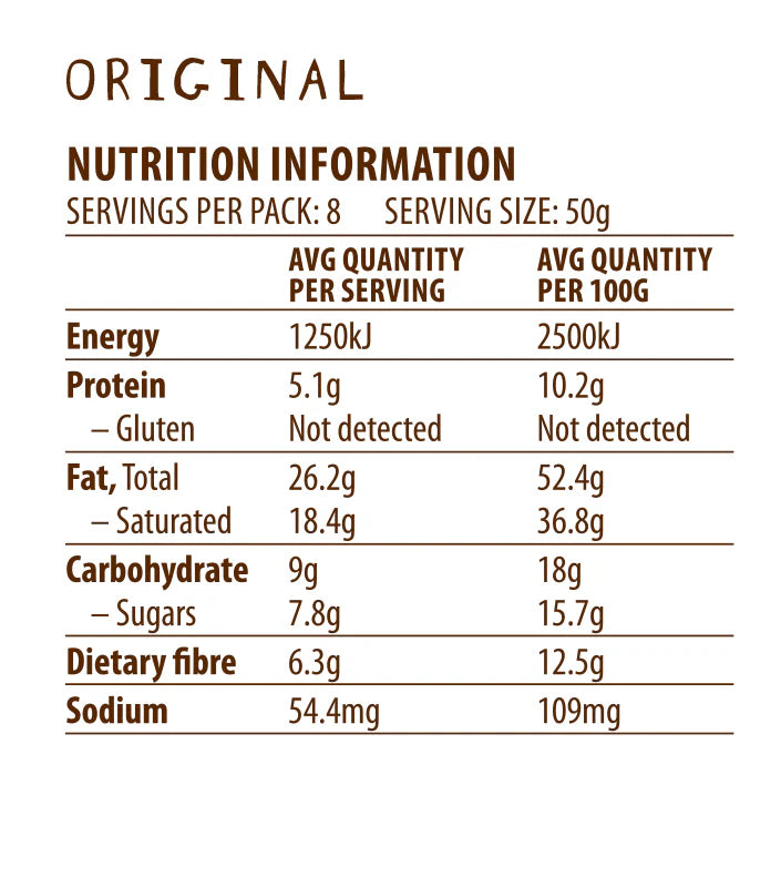 Original Granola